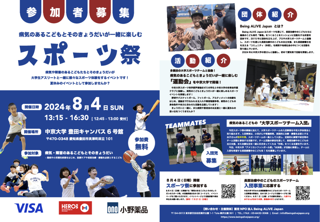 申込方法