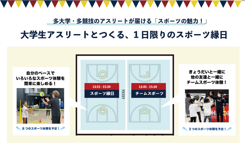 病気や障害のある子どもときょうだい向けのスポーツフェスタ開催！【参加者募集】