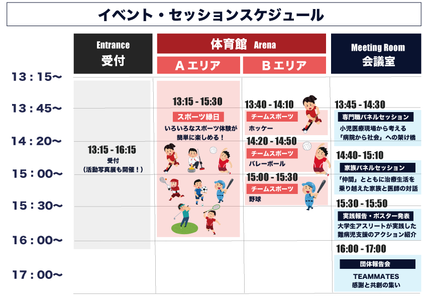 こどももご家族も来場者もみんなで楽しむスポーツの可能性！